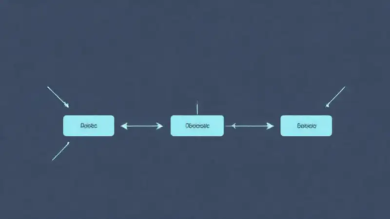 Diagrama técnico ilustra flujo de datos